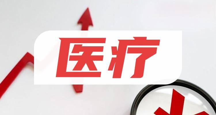 重點(diǎn)關(guān)注！多省發(fā)布2025年醫(yī)療工作重點(diǎn)！